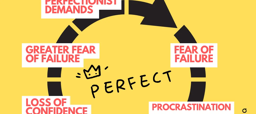 Perfecționismul este tendința de a stabili standarde extrem de înalte și nerealiste, însoțită de o evaluare critică a sinelui și frică de eșec . Deși poate motiva excelența, perfecționismul nesănătos provoacă anxietate, stimă de sine scăzută și blocaje, fiind des întâlnit în rândul persoanelor care percep greșelile ca eșecuri personale